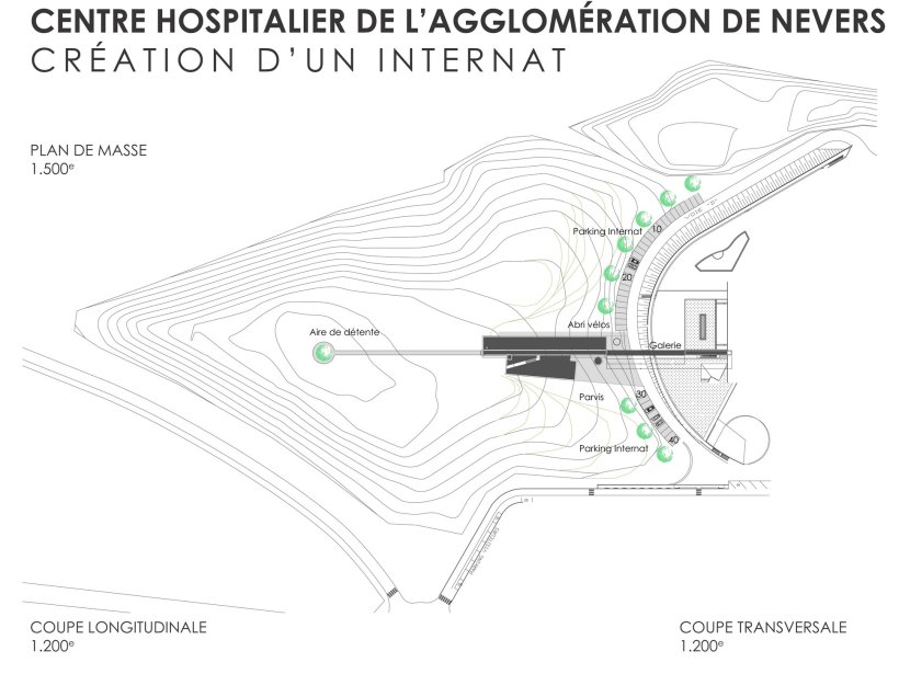 Constrution de chambre d'Internat CHAN NEVERS