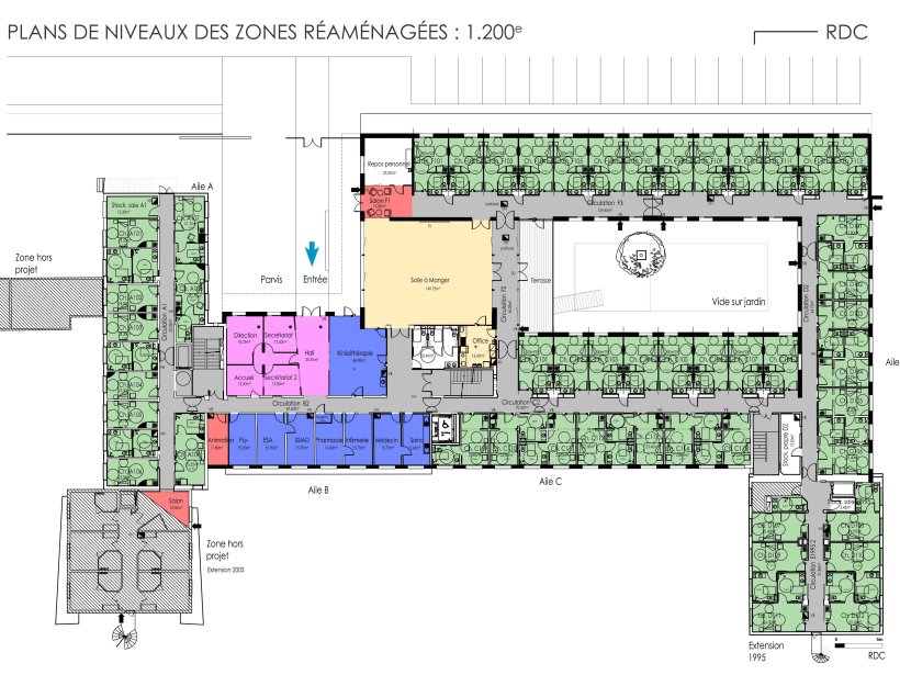EHPAD Saint Sauveur en Puisaye 89